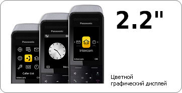 KX-PRW120 дисплей